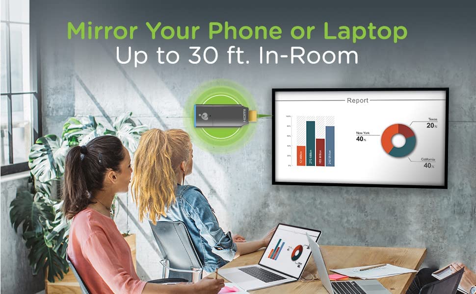 IOGEAR HDMI Wireless Video 4K Screen Sharing Adapter - 4K@30Hz - Wireless 2.4/5GHz w/ WPA-2 Security - Up to 30Ft - Low Latency - Phone/Tablet/PC - Win Mac OS iOS Android Chrome - GWAVR4K