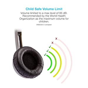 Cyberacoustics Cyber Acoustics Lightweight 3.5mm Stereo Headphones for Kids (ACM-7000) - Great for use with Tablets, Chromebooks, Laptops, PCs, & Macs 1 Unit