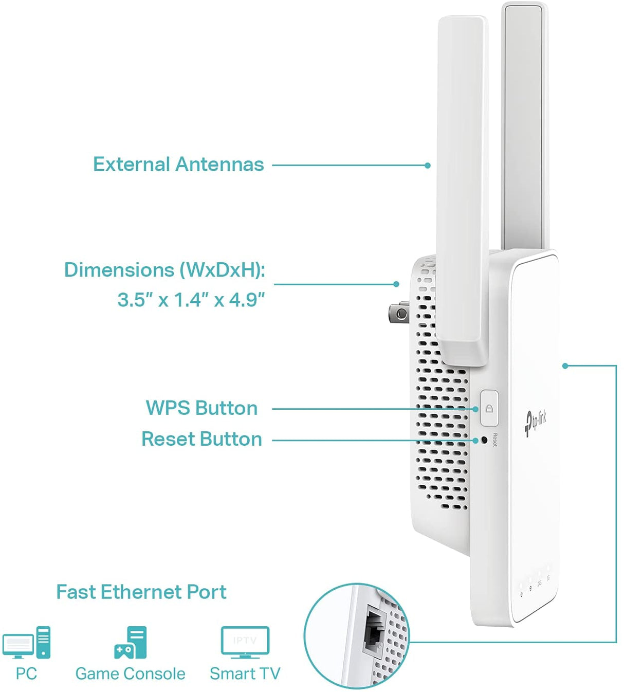 TP-Link AC750 WiFi Extender(RE215), Covers Up to 1500 Sq.ft and 20 Devices, Dual Band Wireless Repeater for Home, Internet Signal Booster with Ethernet Port AC750 WiFi Extender(Newer Model)