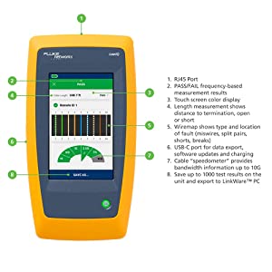 Fluke Networks LIQ-100 LinkIQ Cable + Network Tester
