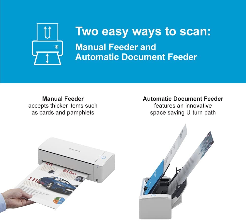 Fujitsu ScanSnap iX1300 Compact Wi-Fi Document Scanner for Mac or PC, White ScanSnap iX1300 White Scanner