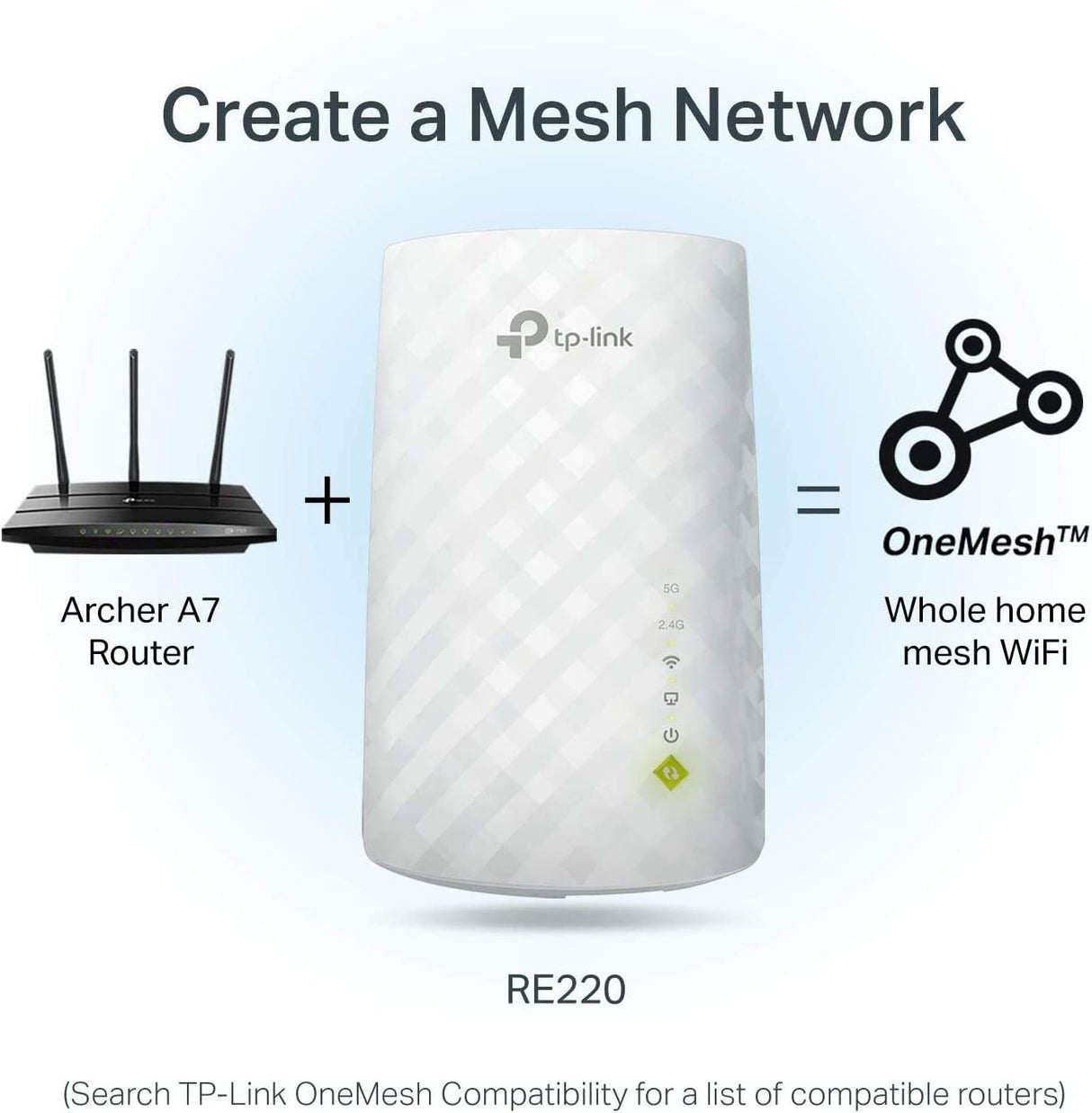 TP-Link AC750 WiFi Extender (RE220), Covers Up to 1200 Sq.ft and 20 Devices, Up to 750Mbps Dual Band WiFi Range Extender, WiFi Booster to Extend Range of WiFi Internet Connection