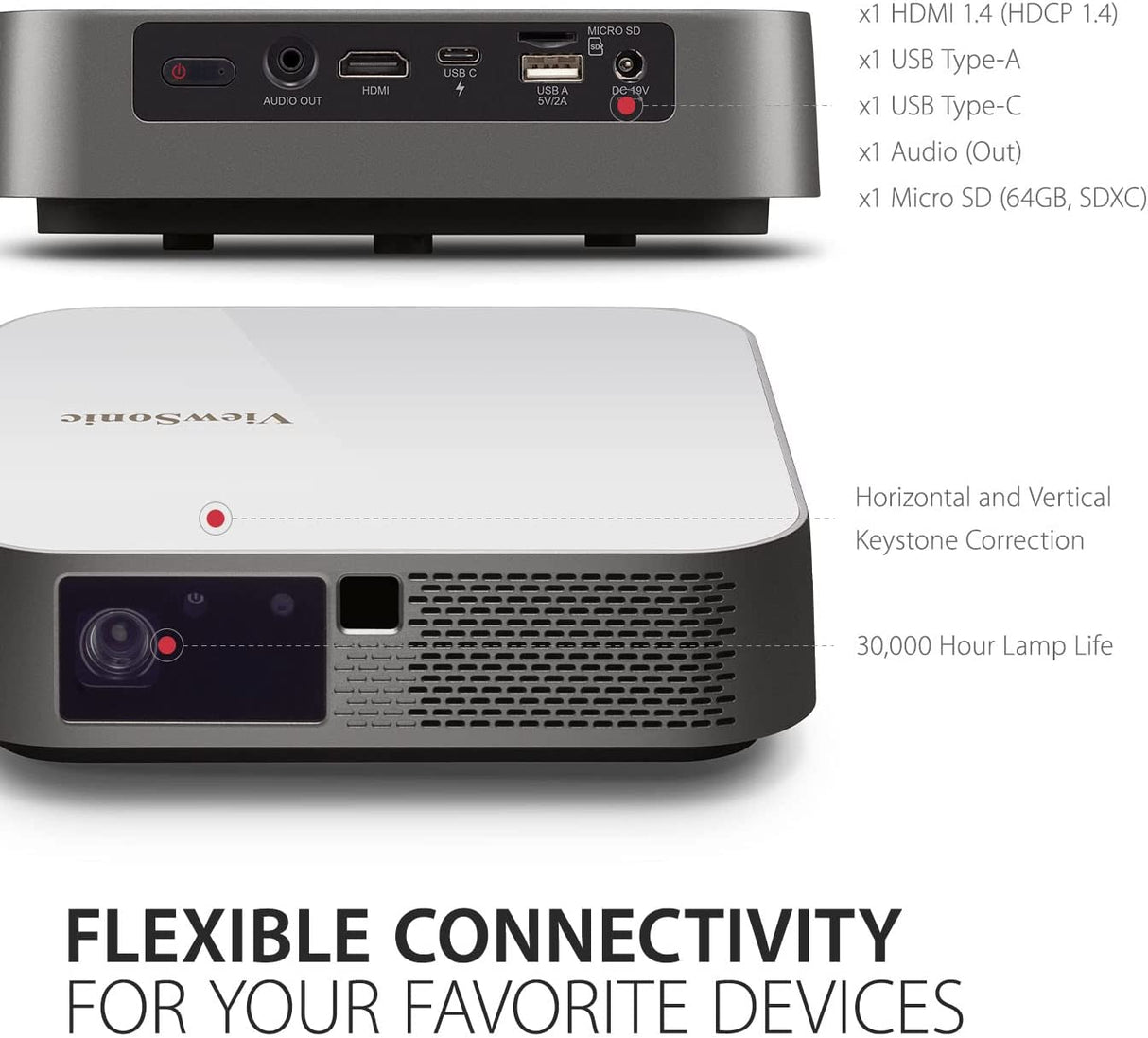 ViewSonic M2e 1080p Portable Projector with 1000 LED Lumens, H/V Keystone, Auto Focus, Harman Kardon Bluetooth Speakers, HDMI, USB C, 16GB Storage, Stream Netflix with Dongle