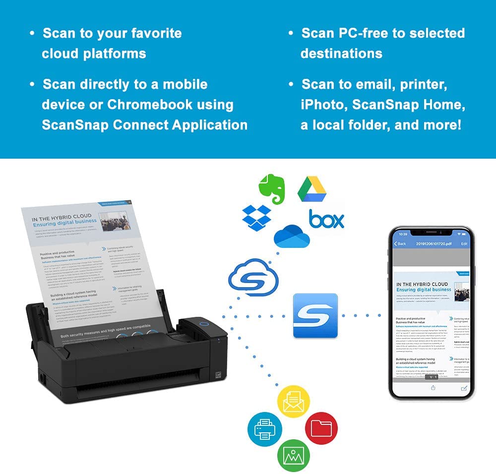 Fujitsu ScanSnap iX1300 Compact Wi-Fi Document Scanner for Mac or PC, Black ScanSnap iX1300 Black Scanner