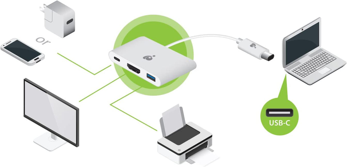 IOGEAR USB-C to HDMI/USB Multiport Adapter, GUC3C3H HDMI/USB-A Power Delivery