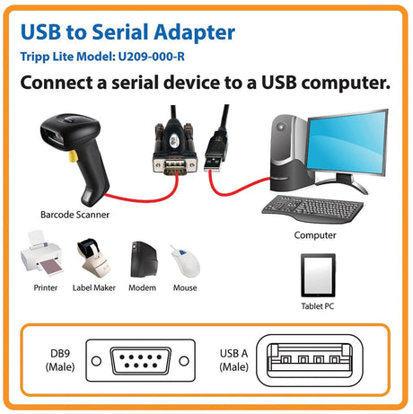 Tripp Lite 5ft USB to Serial Adapter Cable (USB-A to DB9 M/M)(U209-000-R)