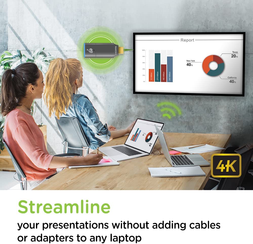 IOGEAR HDMI Wireless Video Sharing Device - 1080p@60Hz - Wireless 2.4/5GHz w/WPA-2 Security - Up to 30Ft in-Room - Mirror Mode - Laptop or Phone to Display - Win Mac OS iOS Android Chrome - GWAVRD