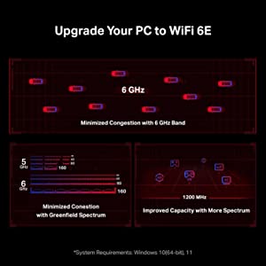 TP-Link WiFi 6E AX5400 PCIe WiFi Card (Archer TXE75E) - Tri-Band Wireless Adapter with Bluetooth 5.2, WPA3, MU-MIMO, OFDMA, Heat Sink, Low-Profile Bracket, Supports Windows 10(64bit), 11 Wi-Fi 6E | AXE5400 Tri-Band