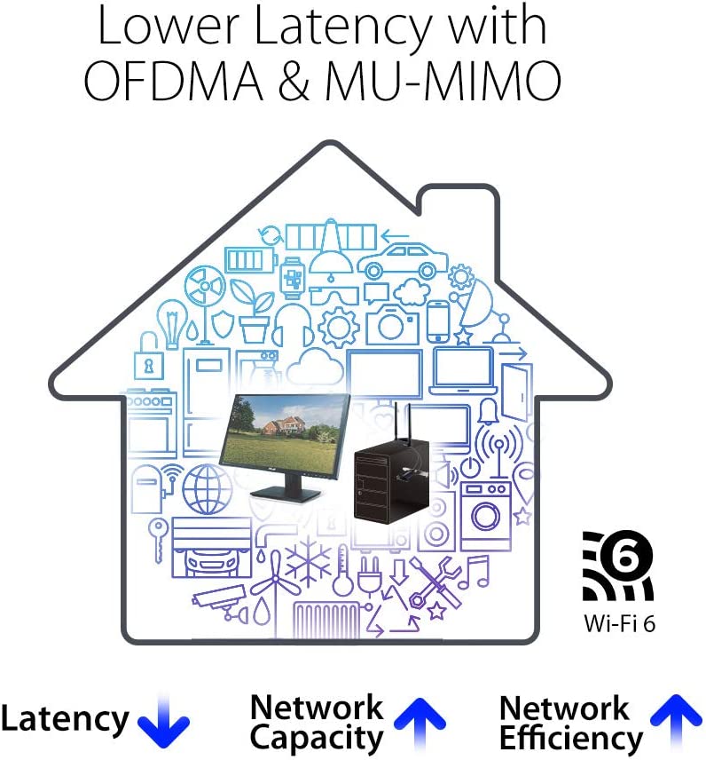 ASUS AX1800 PCIe WiFi Adapter (PCE-AX1800) - WiFi 6, Bluetooth 5.2, Ultra-Low Latency Wireless, 2 External Antenna, Supporting Total Data Rate up to 1800Mbps, WPA3 Network Security, OFDMA and MU-MIMO