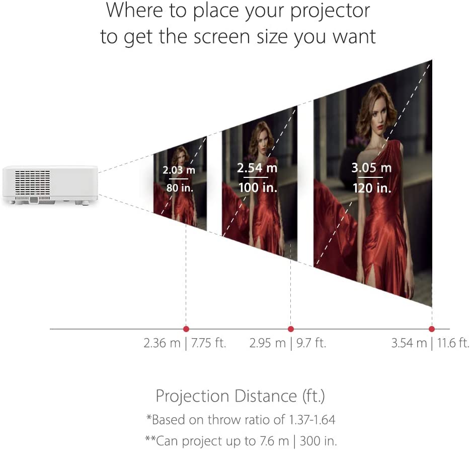 ViewSonic Bright 3000 Lumens WXGA Lamp Free LED Projector with HV Keystone and 360 Degree Flexible Installation, LAN Control, 10W Speaker, IP5X Dust Prevention for Home and Office (LS600W) LED WXGA