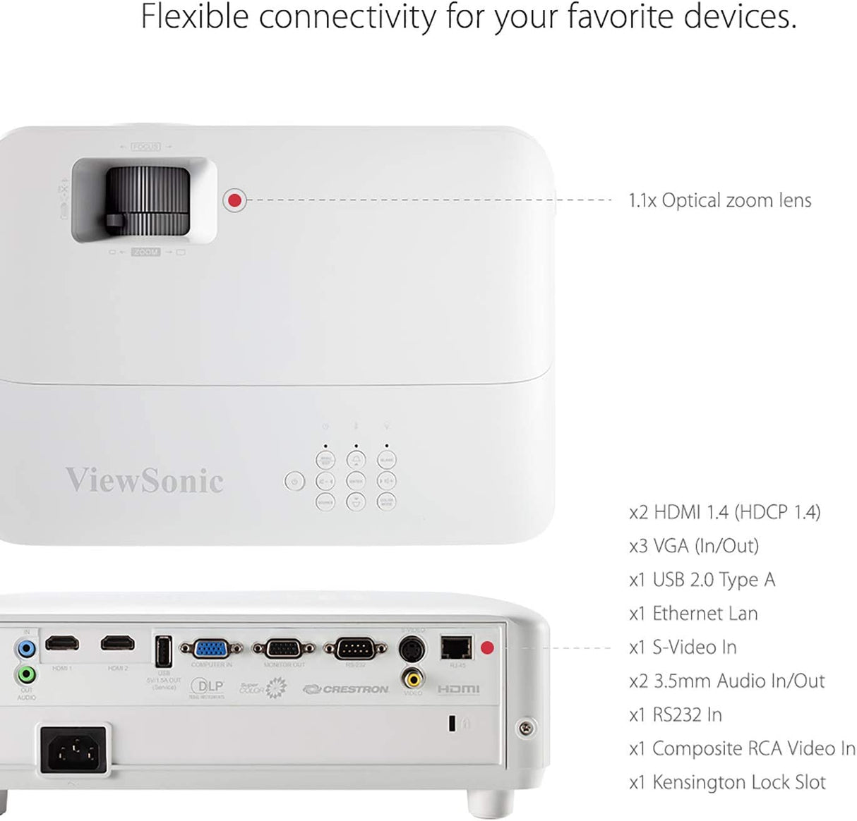 ViewSonic PG706HD 4000 Lumens Full HD 1080p Projector with RJ45 Lan Control Vertical Keystoning HDMI USB for Home and Office