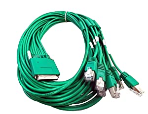 Cisco Serial Data Transfer Cable
