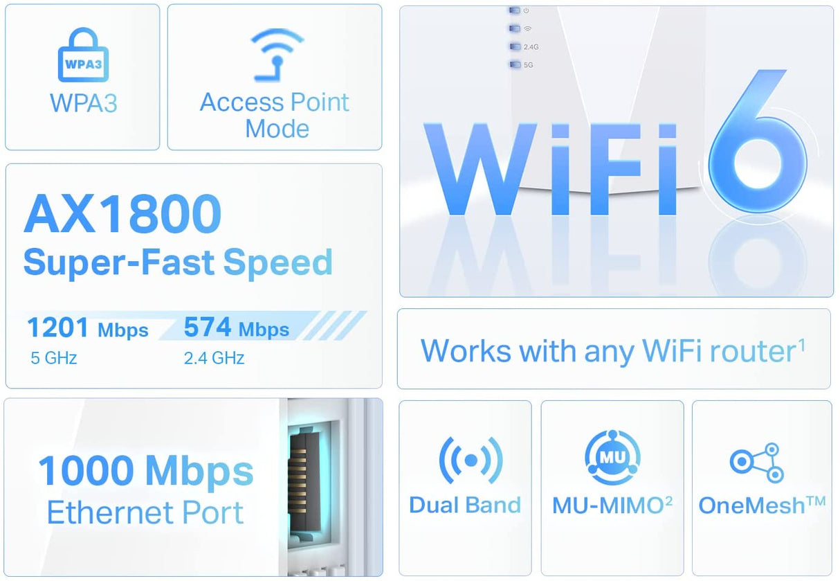 TP-Link WiFi 6 Extender(RE600X)-Internet Booster, Covers up to 1500 sq.ft and 30 Devices, AX1800 Dual Band Wireless Signal Booster Repeater, Gigabit Ethernet Port, AP Mode, OneMesh Compatible AX1800 WiFi 6 Extender(Newer)