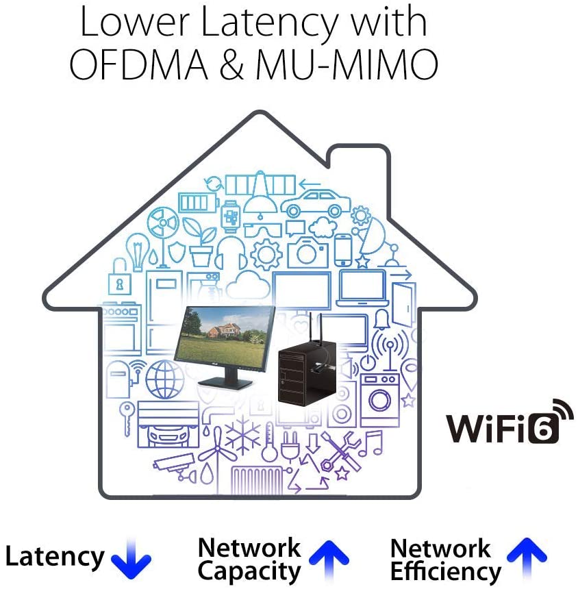 ASUS PCE-AX3000 WiFi 6 (802.11ax) Adapter with 2 External Antennas. Supporting 160MHz for Total Data Rate up to 3000Mbps, Bluetooth 5.0, WPA3 Network Security, OFDMA and MU-MIMO
