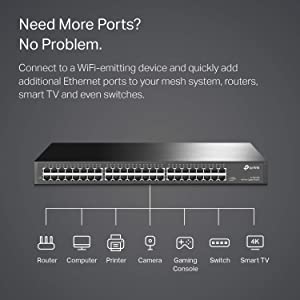 TP-Link 48 Port Gigabit Ethernet Switch, Plug and Play, Sturdy Metal w/ Shielded Ports, Rackmount, Fanless, Limited Lifetime Protection, Traffic Optimization Unmanaged (TL-SG1048) , Black