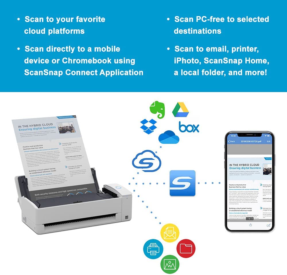 Fujitsu ScanSnap iX1300 Compact Wi-Fi Document Scanner for Mac or PC, White ScanSnap iX1300 White Scanner