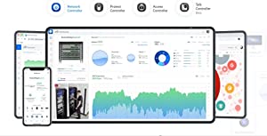 Ubiquiti Networks UniFi Dream Machine Pro All-In-One Enterprise Security Gateway & Network Appliance