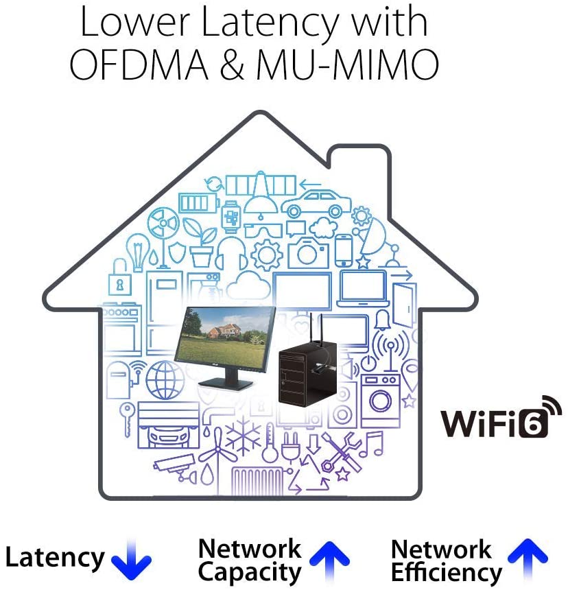 Asus AX3000 (Pce-AX58BT) Next-Gen WiFi 6 Dual Band PCIe Wireless Adapter with Bluetooth 5.0 - Ofdma, 2x2 MU-Mimo and Wpa3 Security,Black