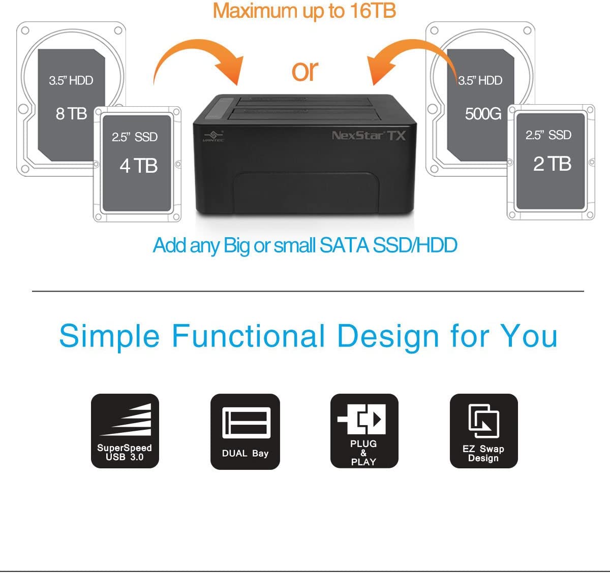 Vantec NexStar TX Dual Bay USB 3.0 Hard Drive Dock (NST-D428S3-BK) NexStar TX - Dual HDD Dock(Updated version)