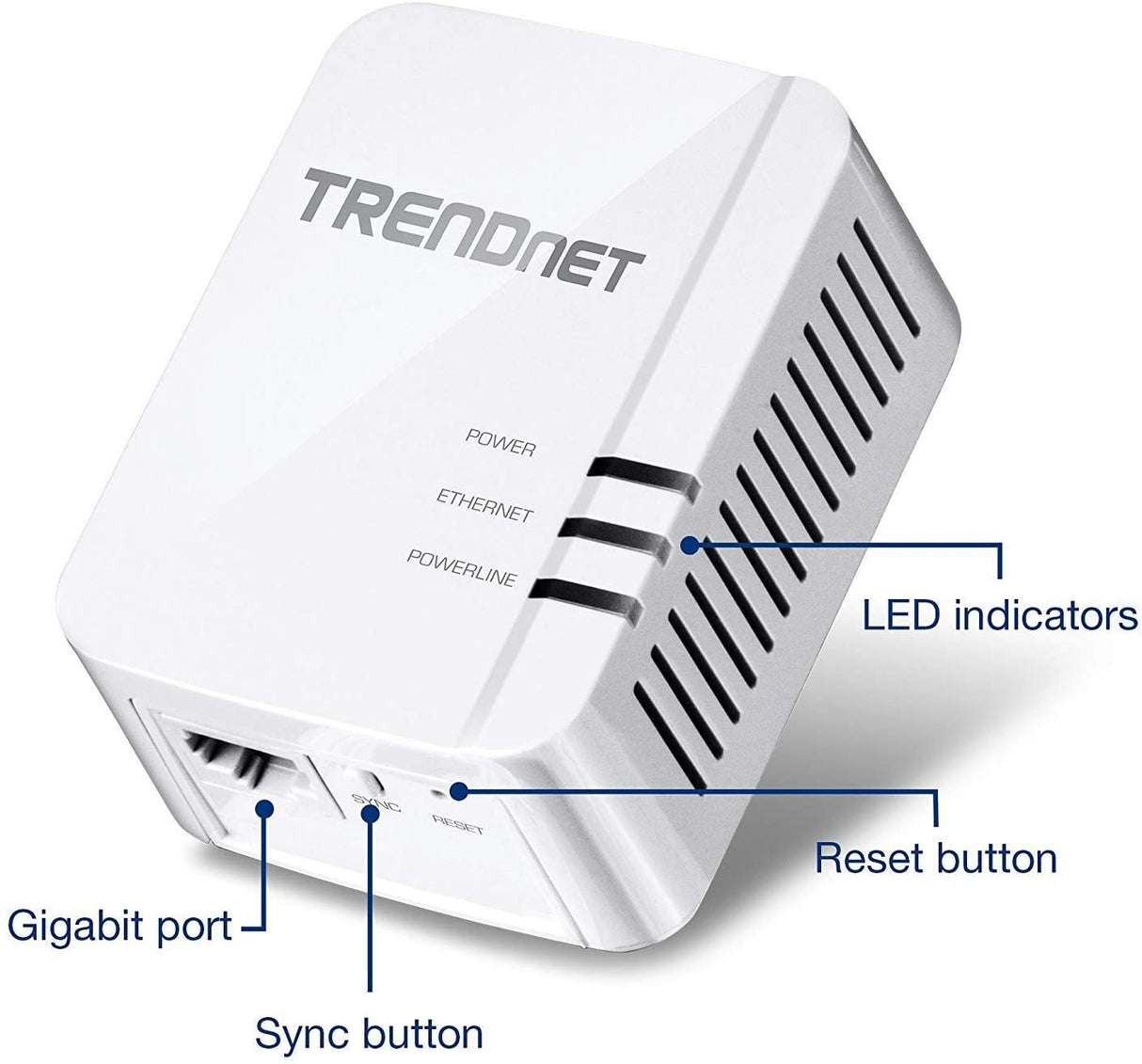 TRENDnet Powerline 1300 AV2 Adapter Kit, Includes 2 x TPL-422E Powerline Ethernet Adapters, IEEE 1905.1 & IEEE 1901, Gigabit Port, Range Up To 300m (984 ft), Simple Installation, White, TPL-422E2K AV2 1300 Starter Kit