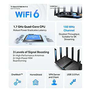TP-Link AX7800 Tri-Band WiFi 6 Router (Archer AX95) - 8-Stream 2.5G Multi-Gigabit Router, Dual WAN Ports (2.5G+1G), 1.7GHz Quad-Core CPU, Smart VPN Router AX7800, 2.5G Port