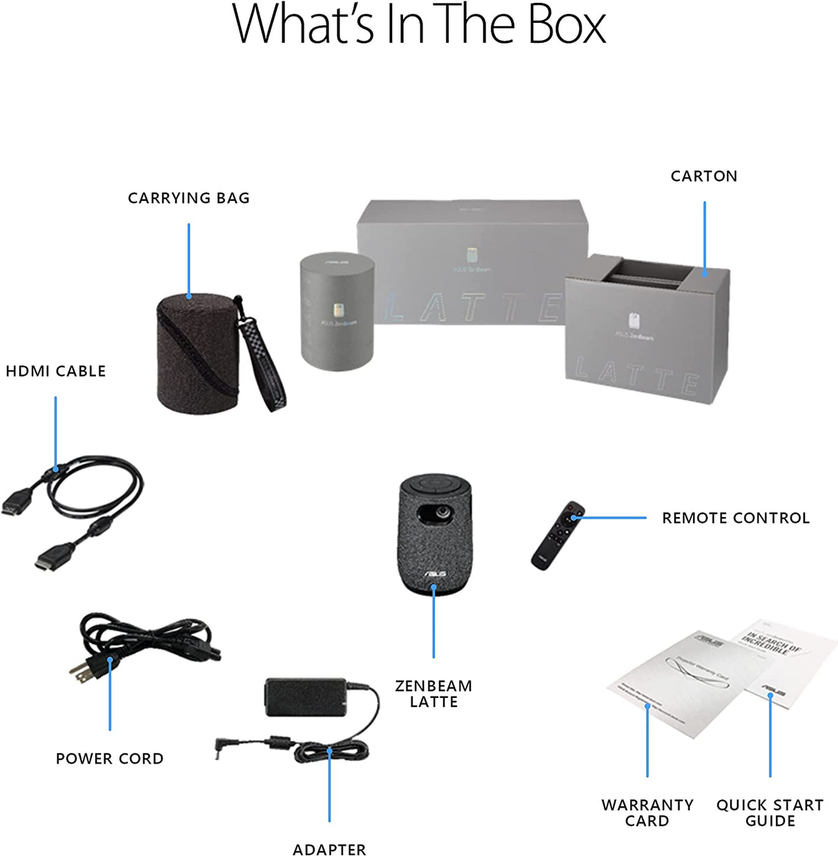 ASUS ZenBeam Latte L1 Portable LED MiniSmart Wi-Fi Projector 300Lumens, Native 720PHD, Harman Kardon 10W Bluetooth Speaker, 3-Hour Video Playback, Wireless Projection, HDMI, Remote Control, AptoideTV