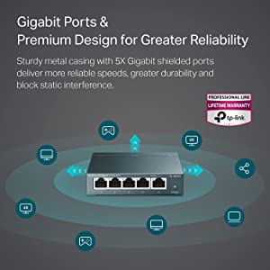TP-Link TL-SG105 5 Port Gigabit Unmanaged Ethernet Network Switch, Ethernet Splitter, Plug and Play, Fanless Metal Design, Shielded Ports, Traffic Optimization, Limited Lifetime Protection