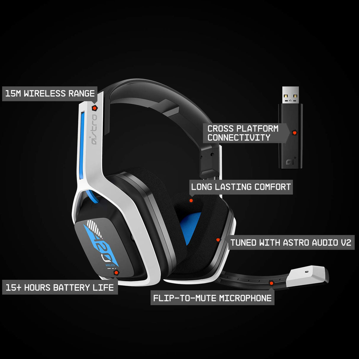 ASTRO Gaming A20 Wireless Headset Gen 2 for PlayStation 5, PlayStation 4, PC & Mac - White/Blue PS5, PS4, PC/Mac Headset Only