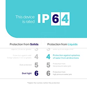 Kasa smart Kasa Outdoor Smart Plug, Smart Home Wi-Fi Outlet Timer, Max Load 15A/1875W, IP64 Weather Resistance, Compatible with Alexa, Google Home & SmartThings, No Hub Required, ETL Certified(KP401) 1-Socket