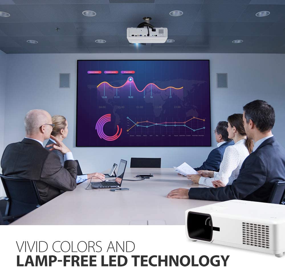ViewSonic Bright 3000 Lumens WXGA Lamp Free LED Projector with HV Keystone and 360 Degree Flexible Installation, LAN Control, 10W Speaker, IP5X Dust Prevention for Home and Office (LS600W) LED WXGA