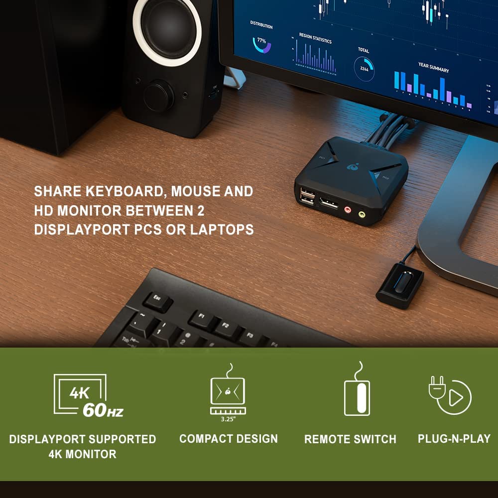 IOGEAR 2-Port USB DisplayPort Cable KVM Switch - 4K 30Hz - Remote Switch Button - Plug n Play - USB Expandable With USB Hub - 7.1 HD Audio - Mac Win - GCS52DP 2-Port DisplayPort