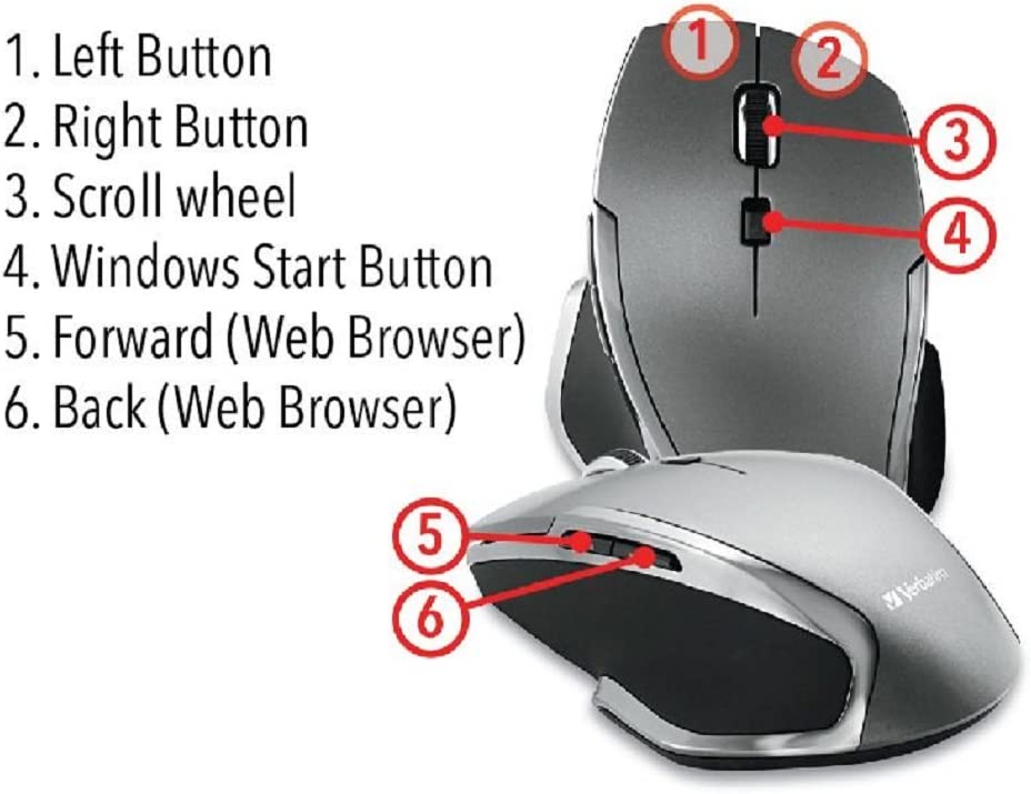 Verbatim 2.4G Wireless 6-Button LED Ergonomic Deluxe Mouse - Computer Mouse with Nano Receiver for Mac and PC – Red