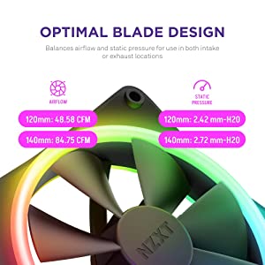 NZXT F140 RGB Duo - 140mm Dual-Sided RGB Fan – 20 Individually Addressable LED – Balanced Airflow and Static Pressure – Fluid Dynamic Bearing – PWM Control – Anti-Vibration Rubber Corners – Black