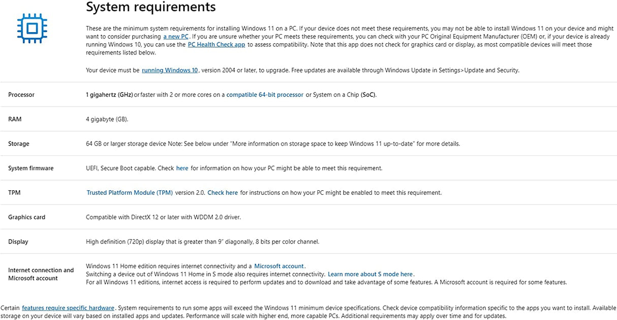 Microsoft Windows 11 (USB) USB 11 Home