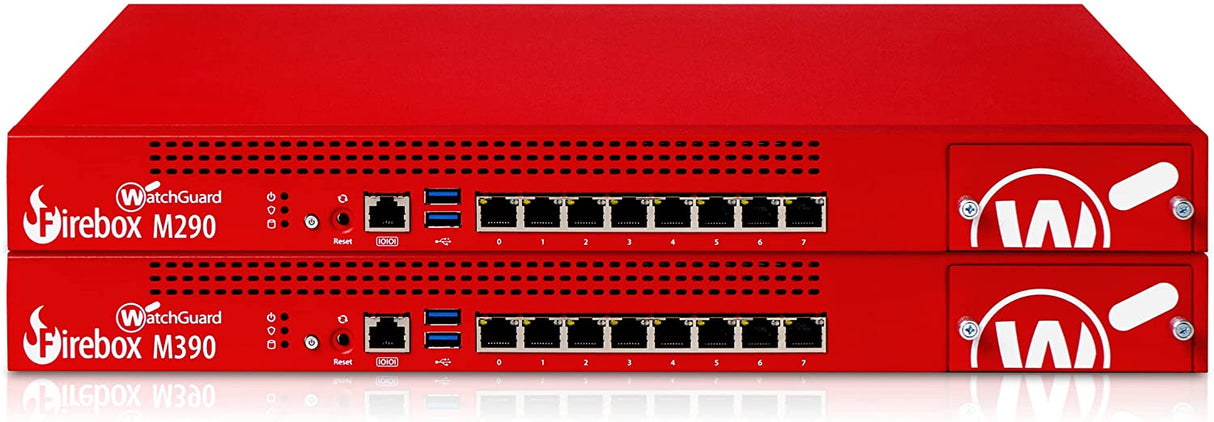 Trade up to WatchGuard Firebox M290 with 1-yr Total Security Suite