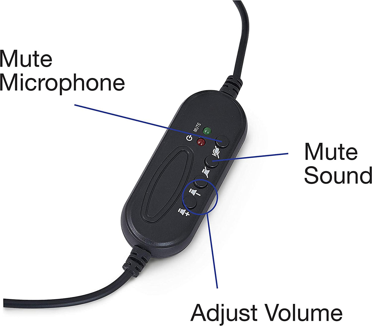 Verbatim Stereo USB Headset with Microphone and in-Line Remote Stereo w/In-Line Remote