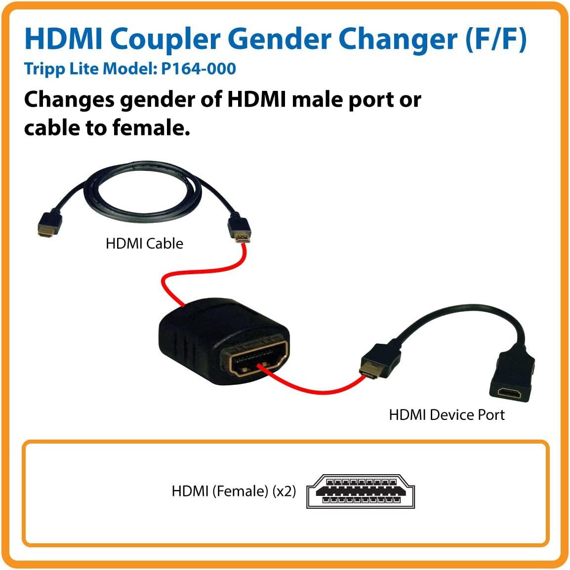 Tripp Lite HDMI Coupler Gender Changer (F/F) (P164-000)