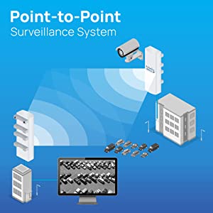 EnGenius ENH500-AX 5GHz Wi-Fi 6 (802.11ax) 2x2 Outdoor Wireless Bridge, up to 1,200 Mbps, high 26 dBm Transmit Power, IP55-rated Weatherproof & dustproof housing 1-Pack