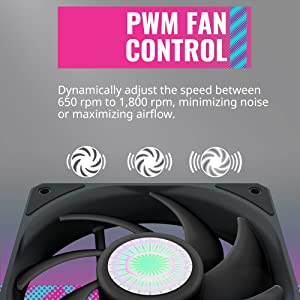 Coolermaster Cooler Master SickleFlow 120 V2 All-Black Square Frame Fan, Air Balance Curve Blade, Sealed Bearing, 120mm PWM Control for Computer Case & Liquid Radiator 120mm Black Fan