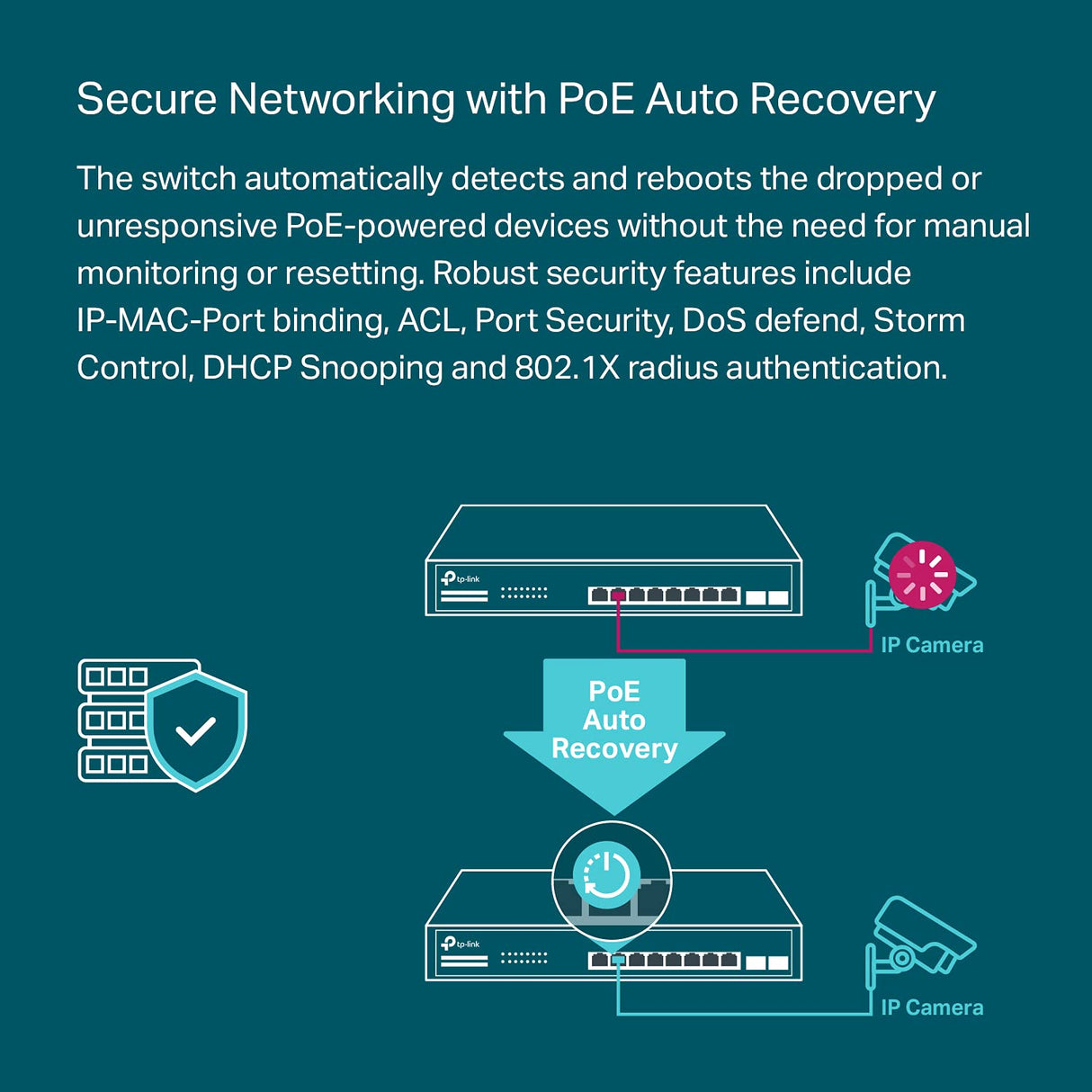 TP-Link TL-SG2210MP | Jetstream 10 Port Gigabit Smart Managed PoE switch | 8 PoE+ Ports @ 150W, 2 SFP Slots | Omada SDN Integrated | PoE Recovery | IPv6 | Static Routing | Limited Lifetime Protection 8 Port PoE+, 2 SFP Slots SDN Managed