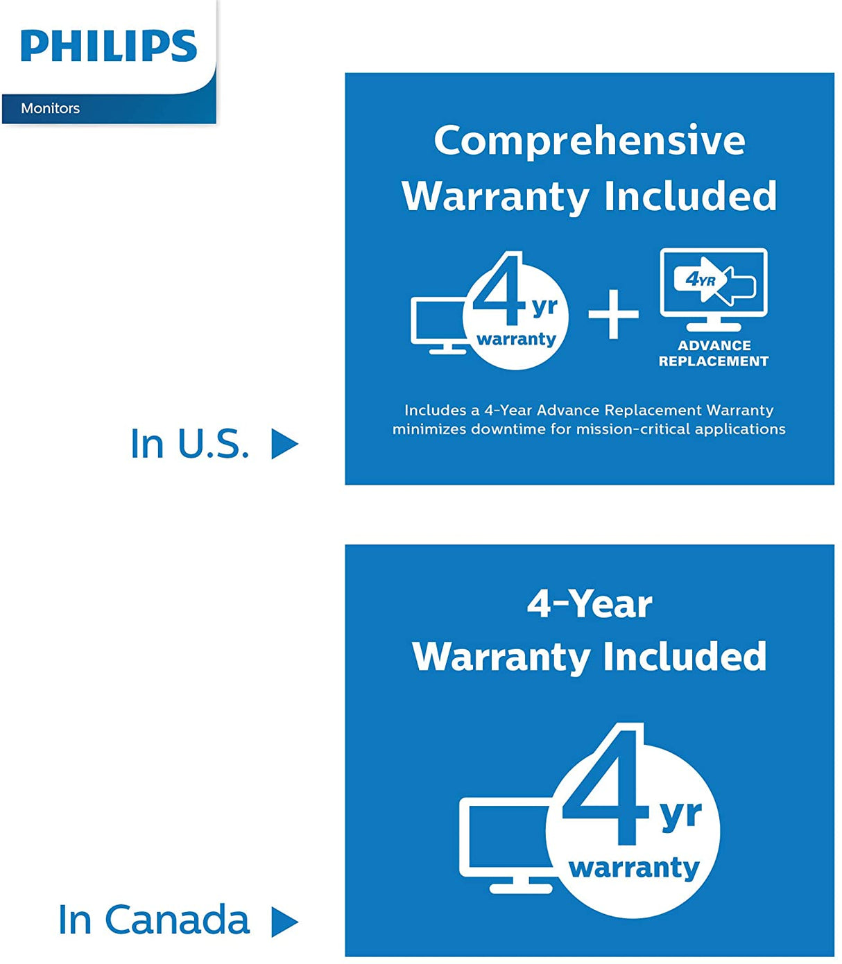 Philips 273V7QJAB 27" Frameless Monitor, Full HD 1920x1080, IPS, Built-in Speakers, VESA, 4Yr Advance Replacement Warranty