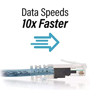 C2g/ cables to go C2G RJ11 High-Speed Internet Modem Cable, 7 Foot Long, 28721 Transparent Blue