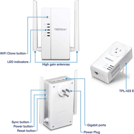 TRENDnet Wi-Fi Everywhere Powerline 1200 AV2 Dual-Band AC1200 Wireless Access Point Kit, TPL-430APK, Includes 1 x TPL-430AP and 1 x TPL-423E, Dual-Band Wireless AC1200 Access Point,3 x Gigabit Ports
