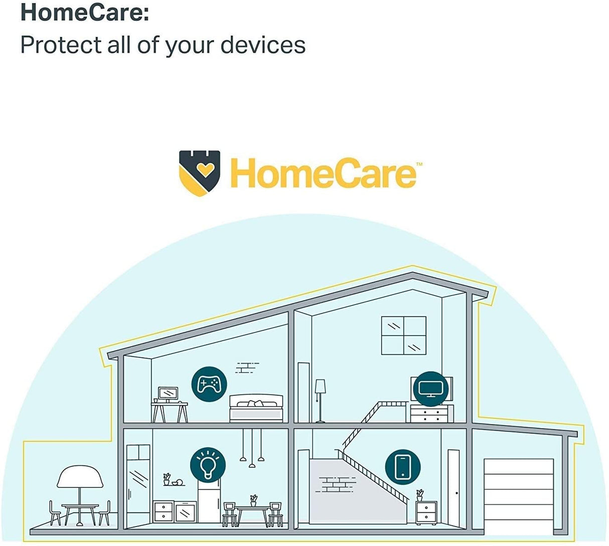 TP-Link Networking Deco M5(3-Pack)/CA AC1300 Whole-Home Wi-Fi System Retail
