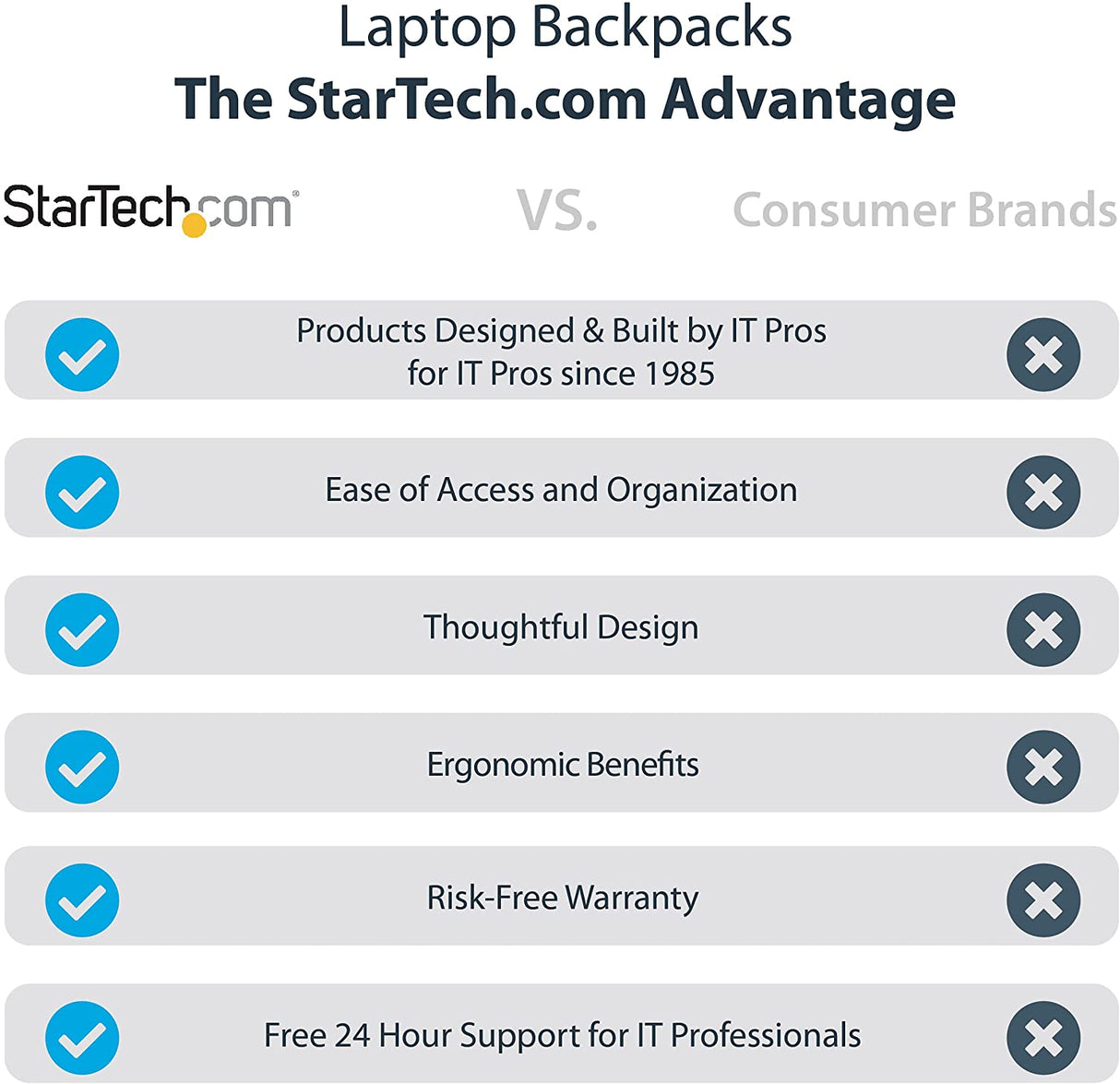 StarTech.com 17.3" Laptop Backpack with Removable Accessory Case - Professional IT Tech Backpack for Work/Travel/Commute - Durable Ergonomic Computer Bag - Nylon - Notebook/Tablet Pockets (NTBKBAG173)