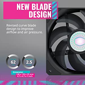 Coolermaster Cooler Master SickleFlow 120 V2 All-Black Square Frame Fan, Air Balance Curve Blade, Sealed Bearing, 120mm PWM Control for Computer Case & Liquid Radiator 120mm Black Fan