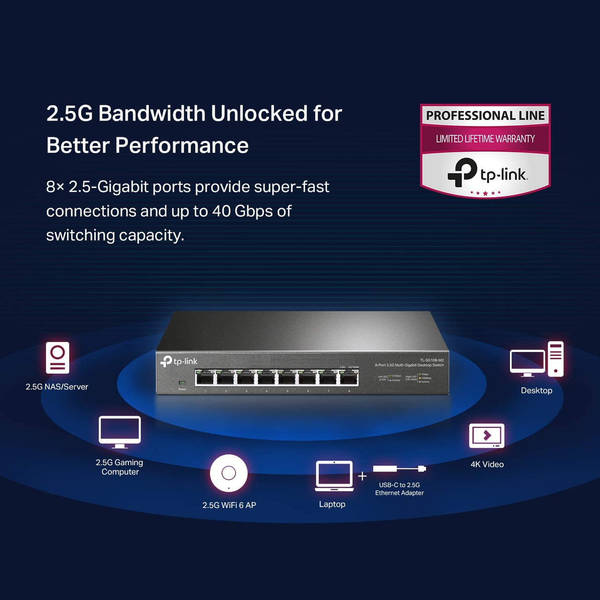 TP-Link TL-SG108-M2 | 8 Port Multi-Gigabit Unmanaged Network Switch, Ethernet Splitter | 2.5G Bandwidth | Plug & Play | Desktop/Wall-Mount | Fanless Metal Design | Limited Lifetime Protection 8 Port, 2.5 Gigabit