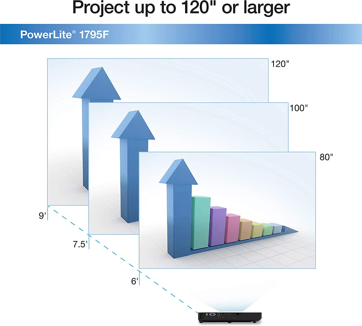 Epson PowerLite 1795F 3LCD 1080p full HD wireless mobile projector with carrying case and fast and easy image adjustments, a bright mobile powerhouse for presentations and wireless video streaming