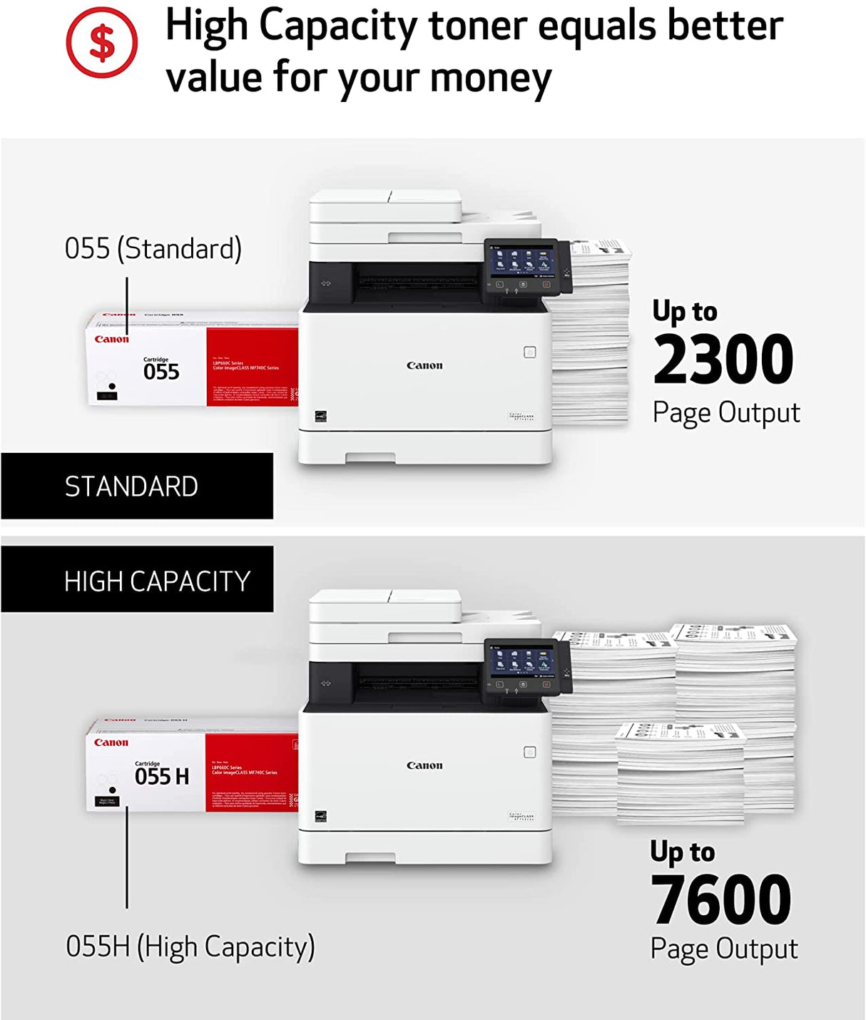 Canon® 055 Black Toner Cartridge, 3016C001 Black Standard