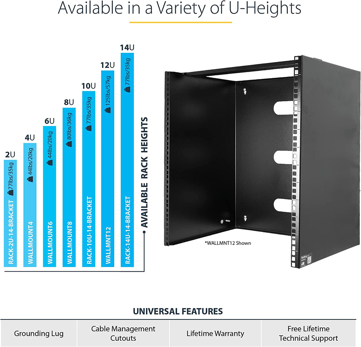 StarTech.com 2U Wall Mount Network Rack - 14 in Deep (Low Profile) - 19" Patch Panel Bracket for Shallow Server, IT Equipment, Network Switches - 77lbs/35kg Weight Capacity, Black (RACK-2U-14-BRACKET) 2U Panel Bracket